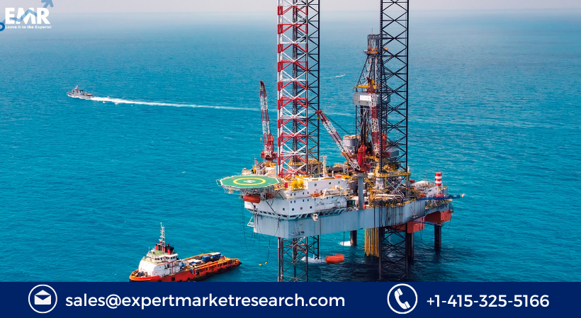 Offshore Drilling Market Size