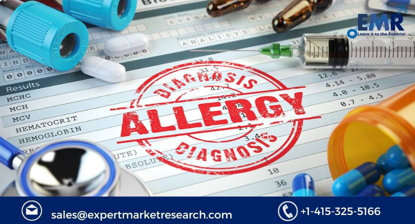 Allergy Immunotherapy Market