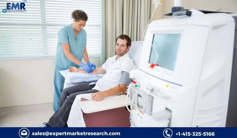 Continuous Renal Replacement Therapy Devices Market