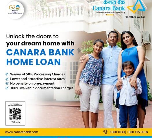 Home loans