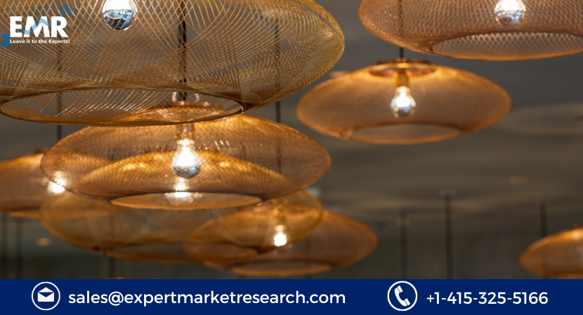 Lighting Market