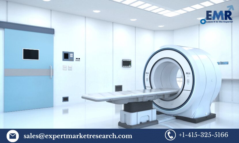 Magnetic Resonance Imaging Equipment Market Size