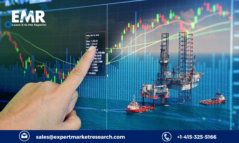 Oil and Gas Analytics Market Size