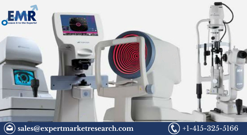 Ophthalmic Diagnostic Devices Market Size