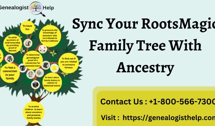 Sync Your RootsMagic Family Tree With Ancestry (1)