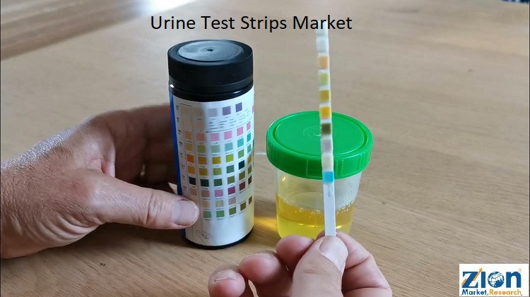 Urine Test Strips Market