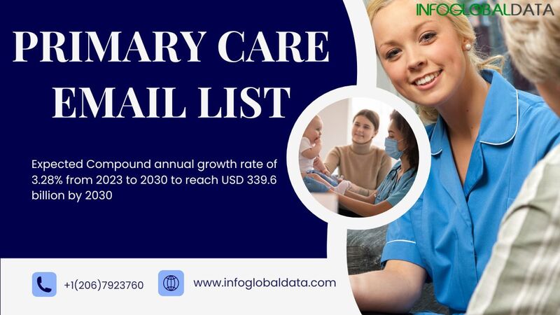 Primary Care Email List
