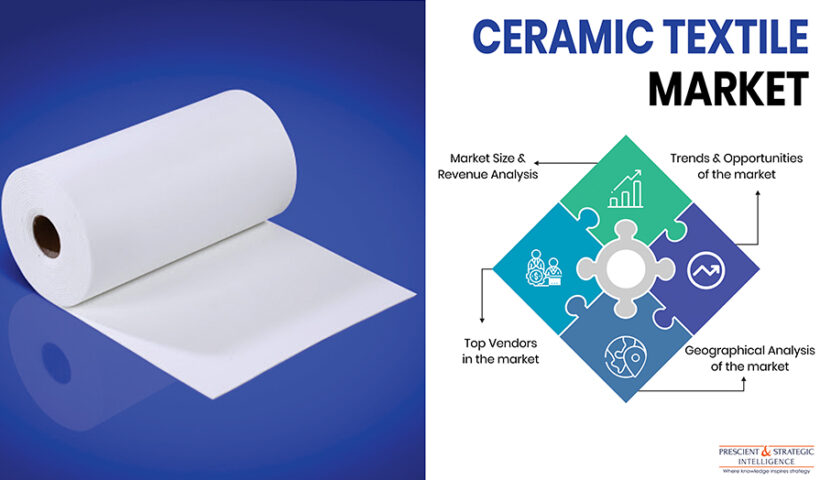 Ceramic-Textile-Market1