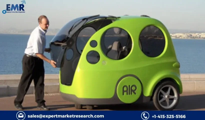 Air Powered Vehicle Market