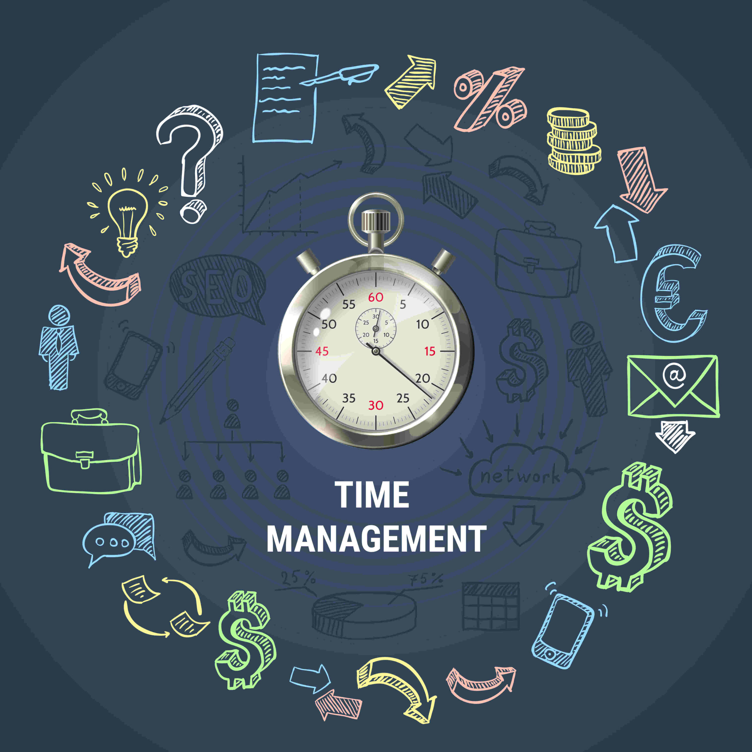 Time_Management_Tips_with_Study_Abroad_Consultants_in_Kochi