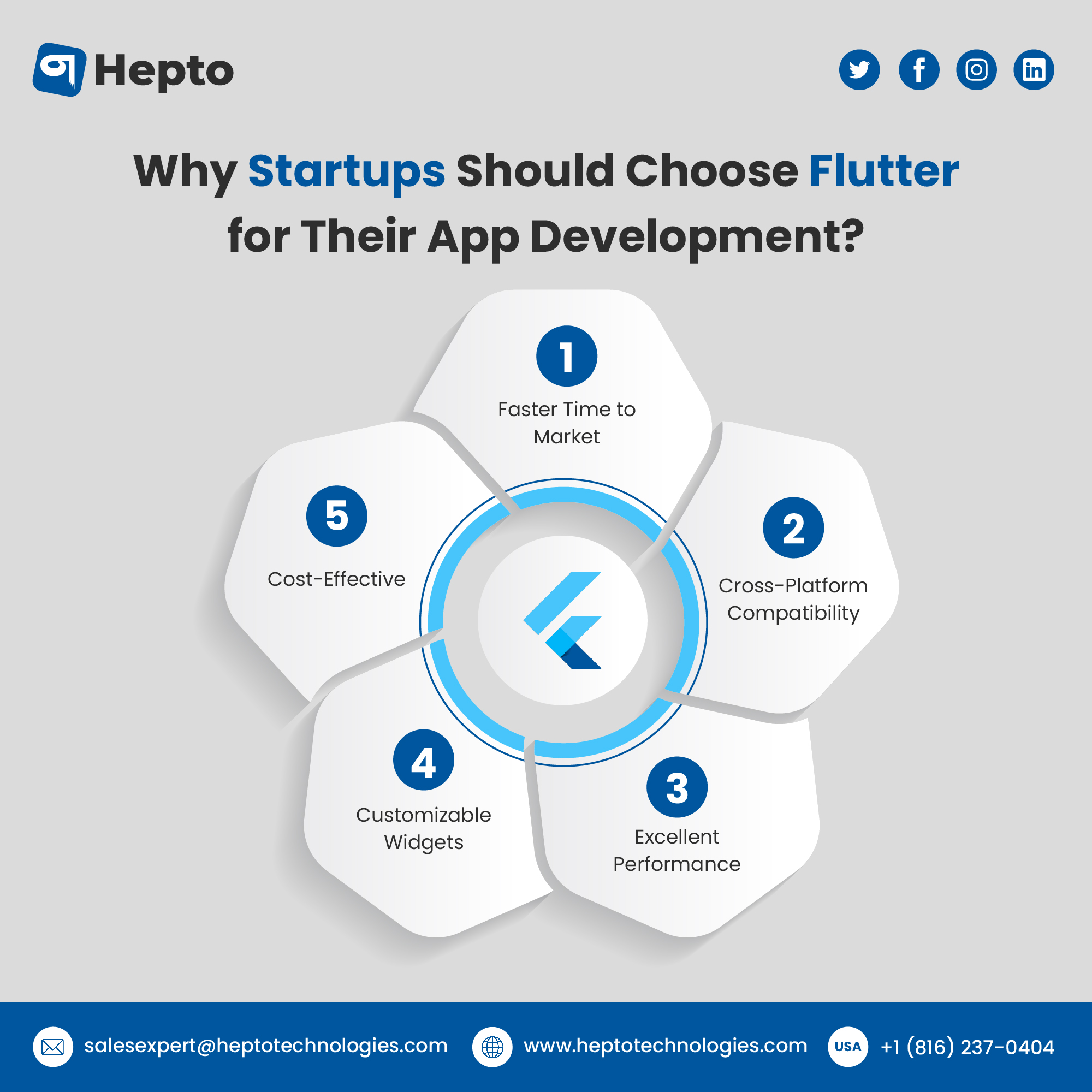 Why Startups Should Choose Flutter for Their App Development-01