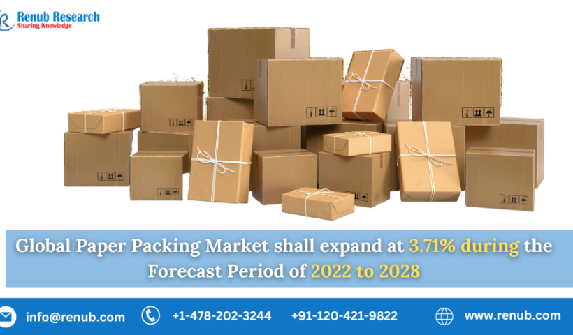 Global Paper Packing Market will reach US$ 462.65 Billion in 2028