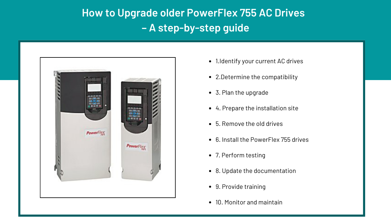 How to Upgrade older AC Drives to PowerFlex 755 – A step-by-step guide