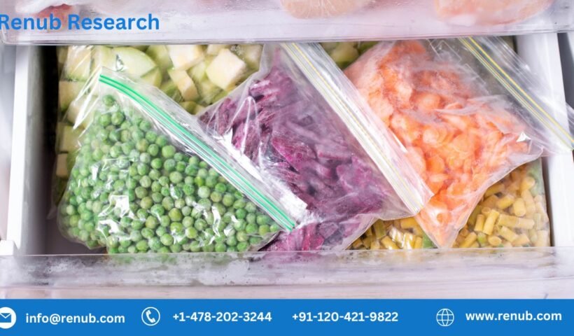 India Frozen Food Market was US$ 1.63 Billion in 2022. Industry Trends, Growth, Insight, Impact of Inflation, Company Analysis, Global Forecast 2023-2028.