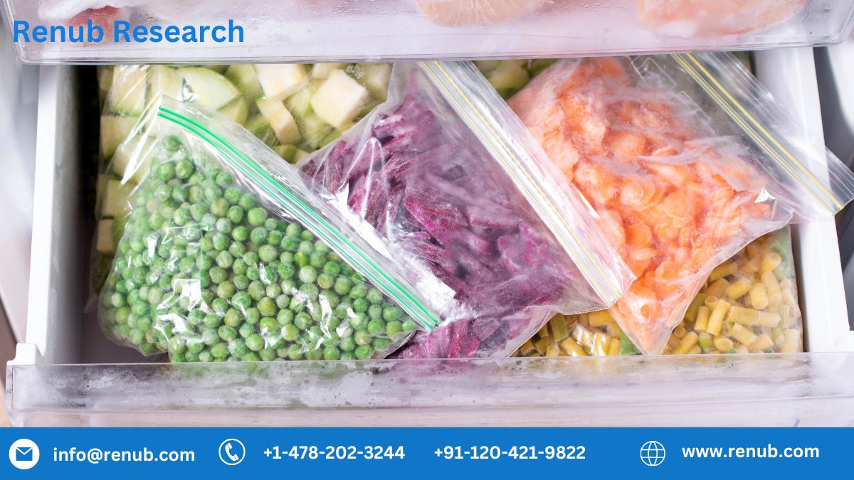 India Frozen Food Market was US$ 1.63 Billion in 2022. Industry Trends, Growth, Insight, Impact of Inflation, Company Analysis, Global Forecast 2023-2028.