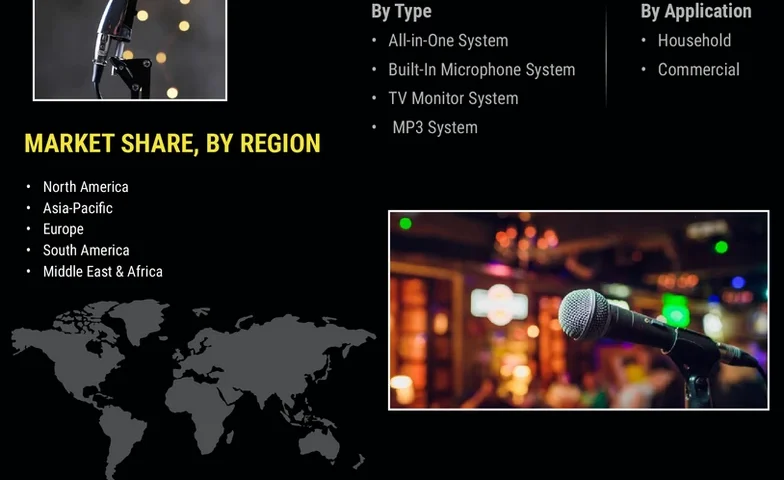 Karaoke_Market