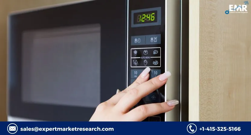 Microwave Oven Market