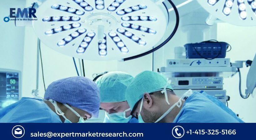 Surgical Lights Market Size