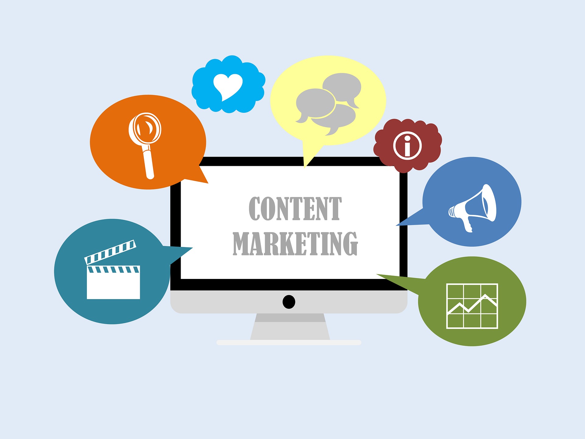 Top 10 Content Marketing Agency in New York