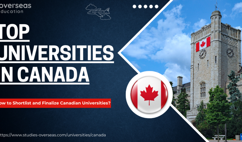 best colleges in Canada for international students