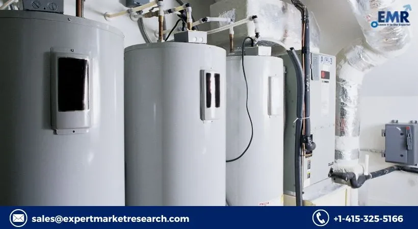 Water Heater Market