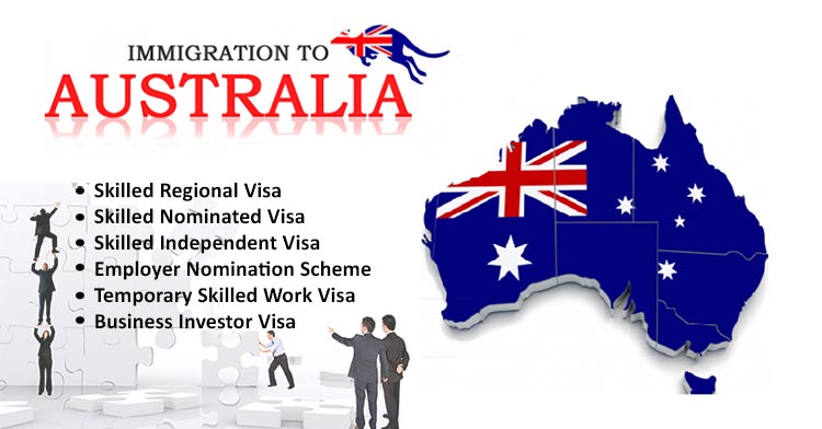Australian Skilled Migration