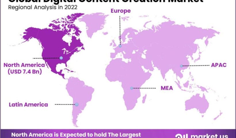 Global-Digital-Content-Creation-Market region