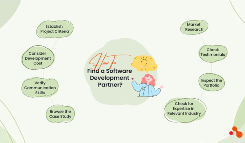 How-To-Find-a-Software-Development-Partner (1)