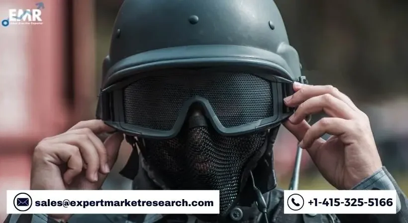 Military Helmet Market