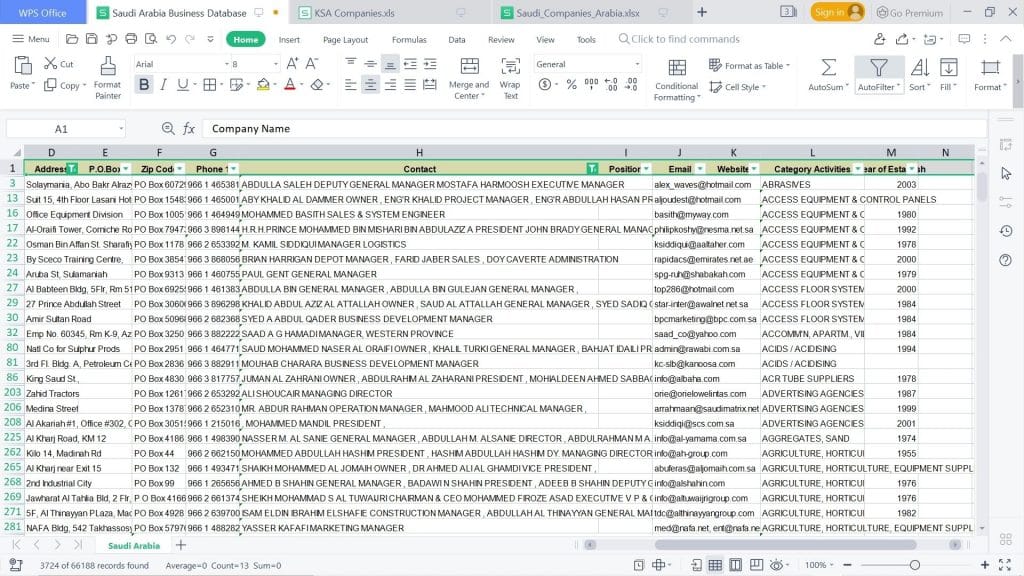 SAUDI-ARABIA-EMAIL-Lists-1024x576