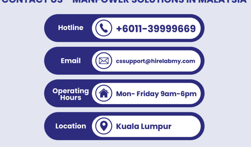 Screenshot 2023-11-07 at 11-09-26 Contact Malaysia Foreign Worker Agency Hirelabmy