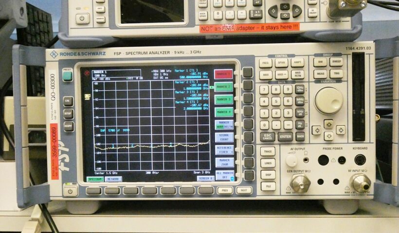 Spectrum Analyzer Market Report 2023, Industry Trends, Size, Share and Forecast Till 2028