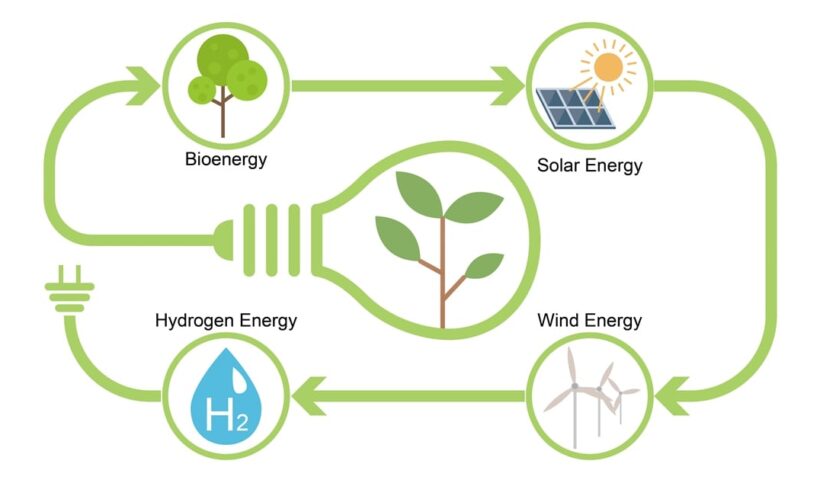 Sustainable%20Energy%20Technology-GA[1]