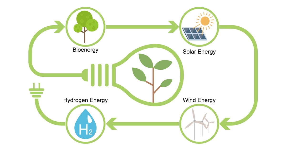 Sustainable%20Energy%20Technology-GA[1]
