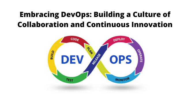 What is DevOps (44)