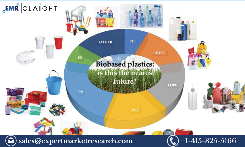 asia-pacific-bio-based-polyethylene-terephthalate-market