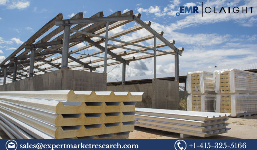 guatemala-construction-materials-market