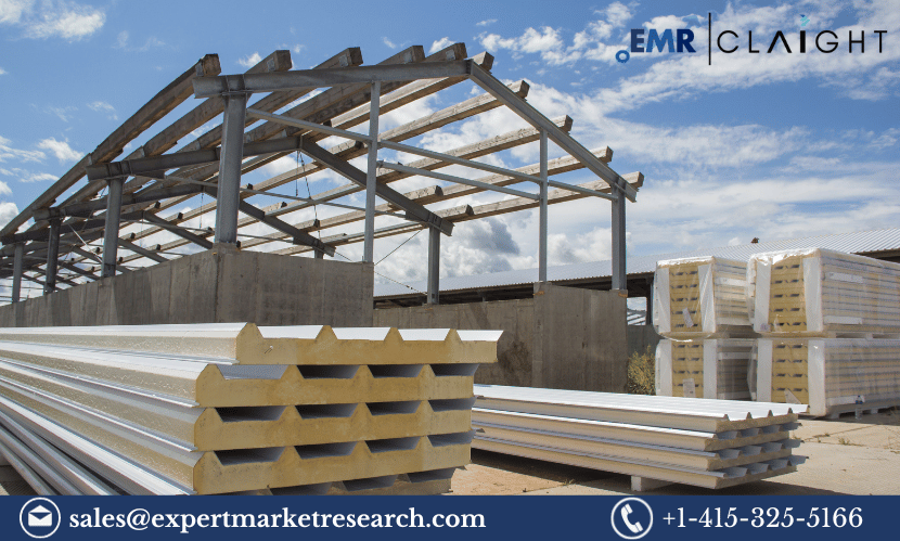 guatemala-construction-materials-market