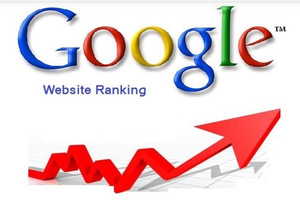 ranking web pages