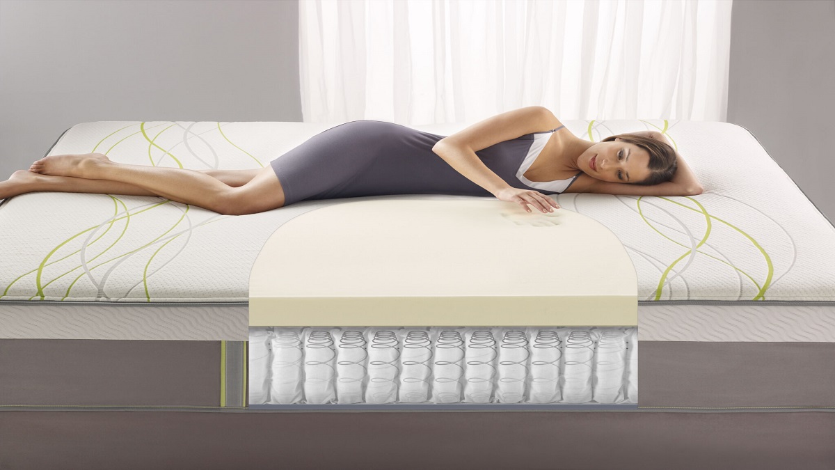 ortho mattress impact on health