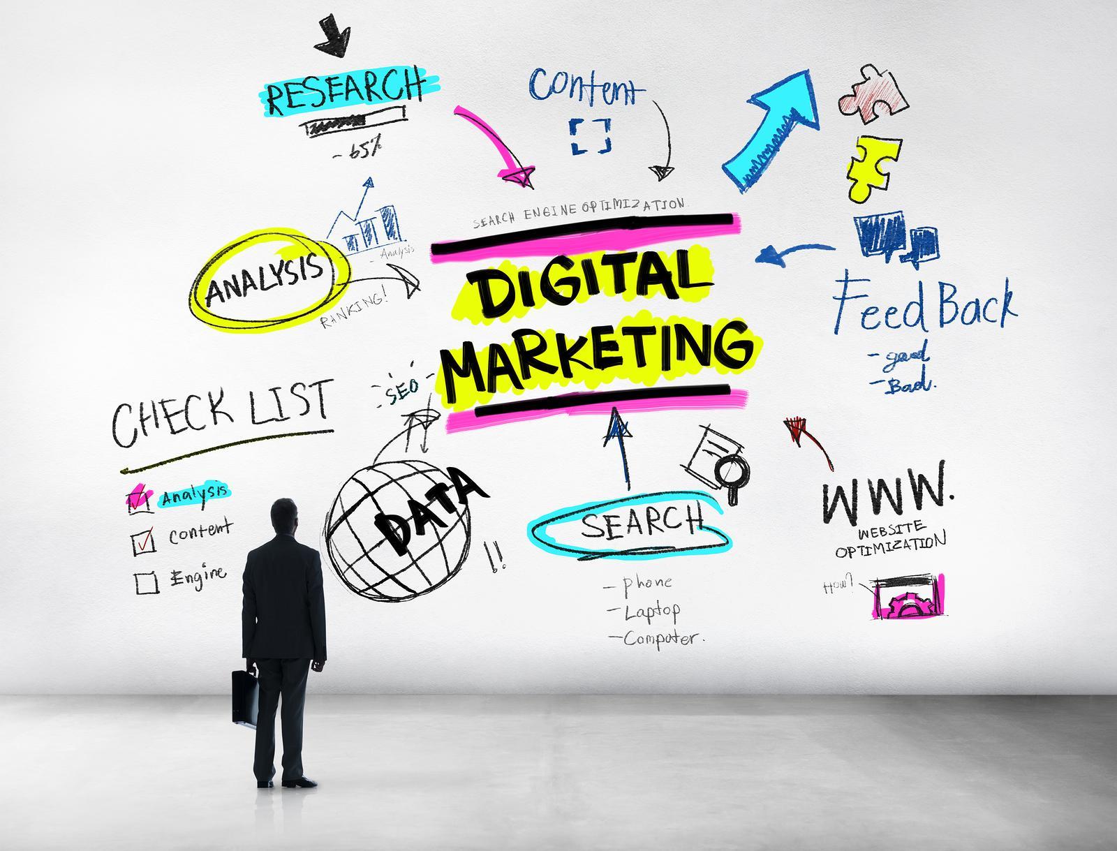Digital Marketing Agency2