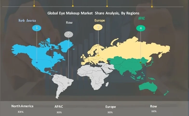 Eye Makeup Market