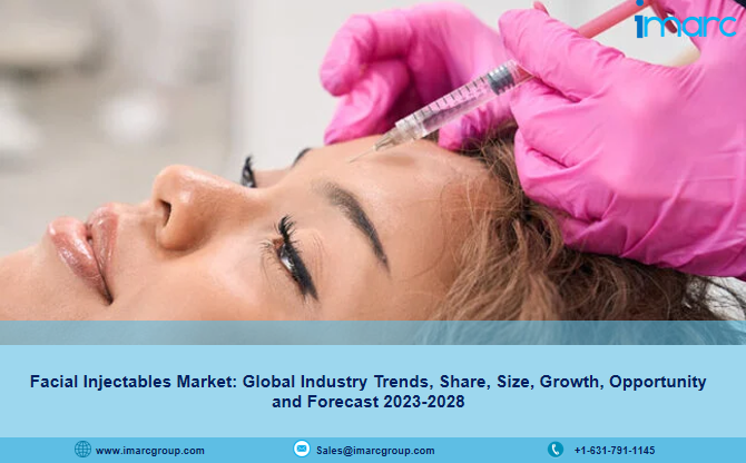 Facial Injectables Market