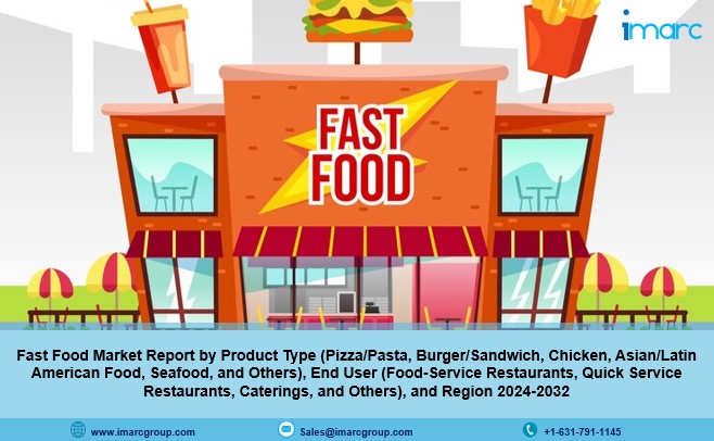 Fast Food Market Image