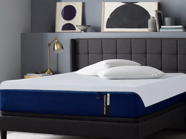 India Mattress Market