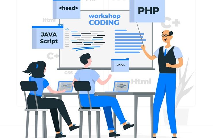Php Development Company