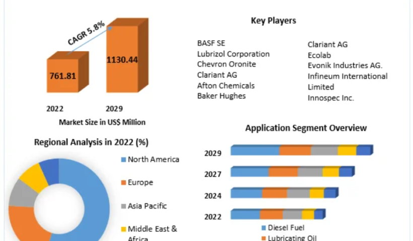 Screenshot 2023-12-06 173110