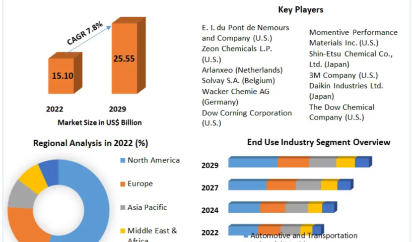 Screenshot 2023-12-07 200614