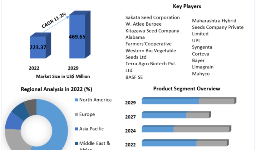 Screenshot 2023-12-08 155836