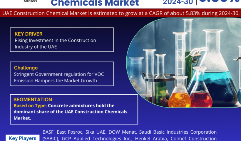 UAE_Construction_Chemicals_Market_(1)